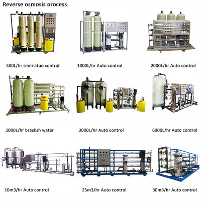 Hệ thống lọc nước lợ 6000 GPD RO Nhà máy 380V Đa ứng dụng